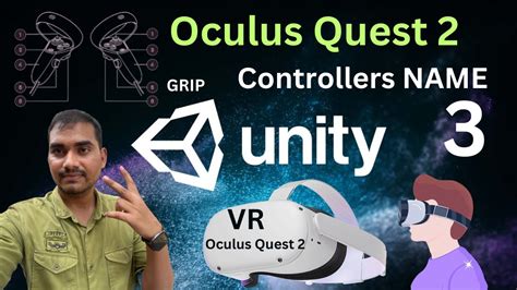 unity oculus quest|unity oculus quest 2 tutorial.